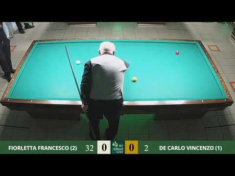 Fiorletta Francesco ► De Carlo Vincenzo 2020 10 18 17 25 30