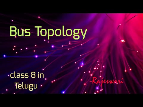 Computer networks introduction and Applications CN class 1 in telugu Rajeswari