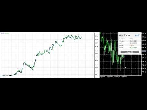 Video Gold Miner one shoot