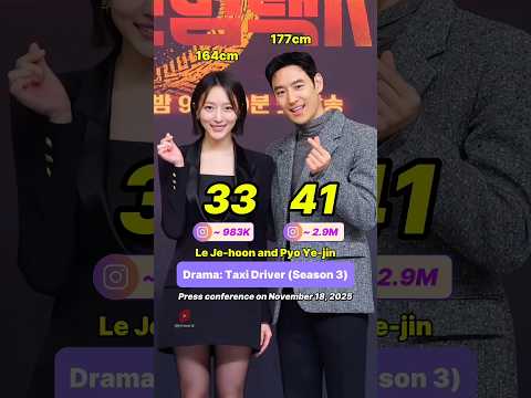 Reel tagged #kdrama