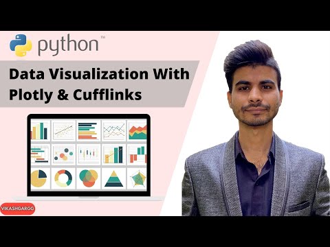 Data Visualization With Plotly Cufflinks