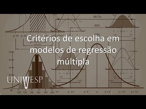 Statistical Modeling and Inference - Selection Criteria in Multiple Regression Models