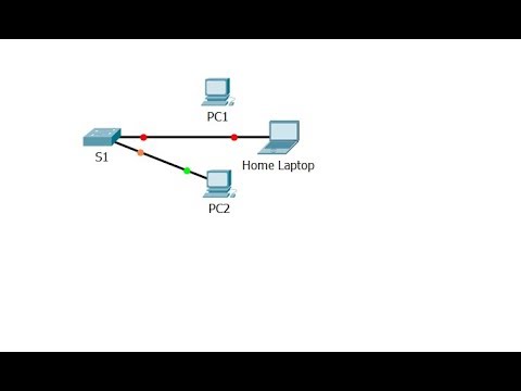 [CCNA v6] Packet Tracer 5.2.2.8 Troubleshooting Switch Port Security