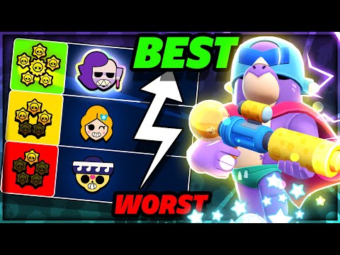 RANKING ALL 98 BRAWLERS Meta Tier List - January 2026