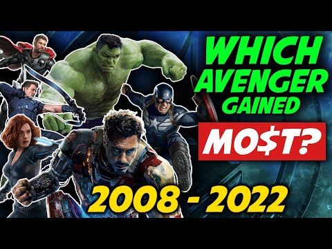 Tracking First Appearance Gains During the MCU | Avengers Key Comics Price Comparisons