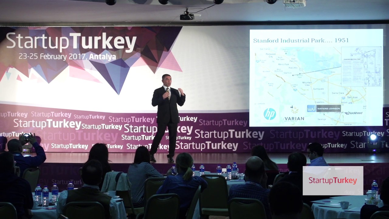 The History of Silicon Valley