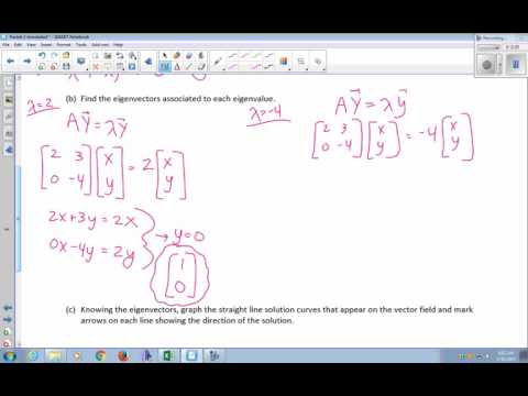 MAT 204 Lesson 18 3point2 S17
