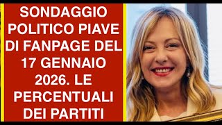 SONDAGGIO POLITICO PIAVE DI FANPAGE DEL 17 GENNAIO 2026. LE PERCENTUALI DEI PARTITI