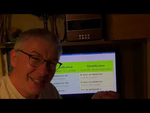 Grammar Lesson 2 -The 4 "I Ams" of Irish. Verb to be