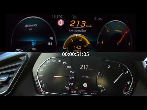 Mercedes A 200d (W177) vs. BMW 118d (F40) | Acceleration Battle (Top Speed)