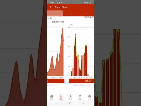 HQLink