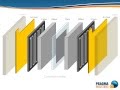 PEM Fuel Cell How It Works