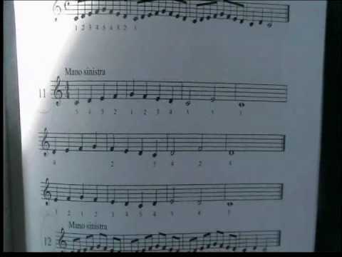 Pianosolo - Lezione di piaoforte n. 3