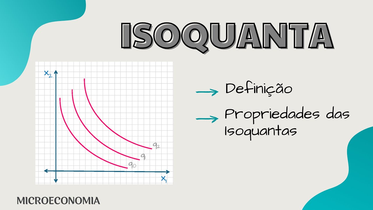 Isoquanta : Definição e suas propriedades