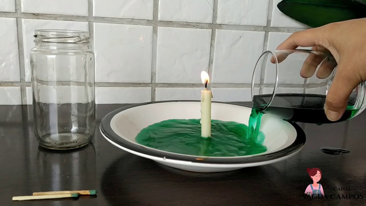 ATIVIDADE SACRAMENTO BATISMO | CATEQUESE