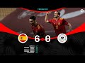 Spain 6-0 Germany- UEFA Nations League 20/21 Group stage Full match