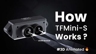 How TFMini-S LiDAR Module works ? | 3D Animated 🔥