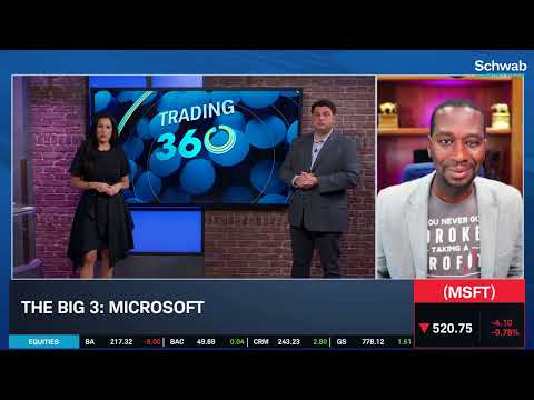 The Big 3: MSFT, AVGO, META