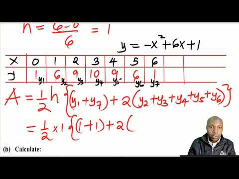INTEGRATION | TRAPEZIUM RULE KCSE 2011| PP1 NO.21