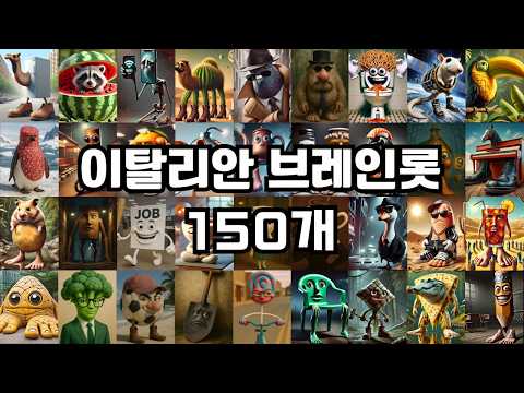 Guess 150 Italian Brainrot names using hints | Challenge if you know more than 100!