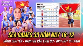 Download lagu SEA Games 33 today, December 16th | Men's volleyball team faces Thailand, Oanh sets a super recor... mp3 Download lagu SEA Games 33 today, December 16th | Men's volleyball team faces Thailand, Oanh sets a super recor... mp3