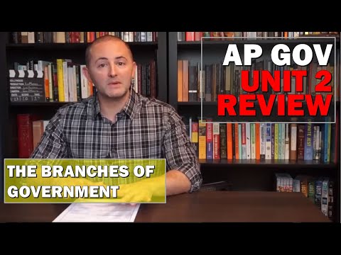 Ap Gov Unit 2 Vocab