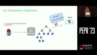 PEPR '23 - WhatsApp Key Transparency