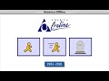 Was Ist Eigentlich Mit AOL Passiert