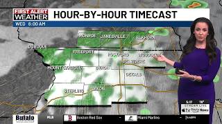 Hit or miss storms possible tonight
