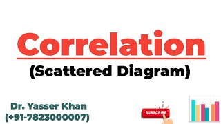 Correlation - Scattered Diagram