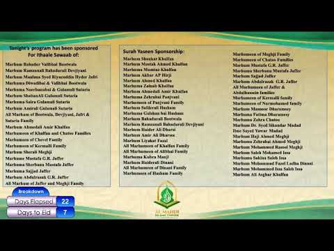 Mahe Ramadhan 1443 - 23rd  Night Program 04/24/2022