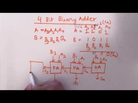 4 Bit Binary Adder [Detailed Explaination]