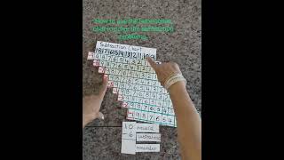 How to use the Subtraction Chart to solve the Subtraction Problems