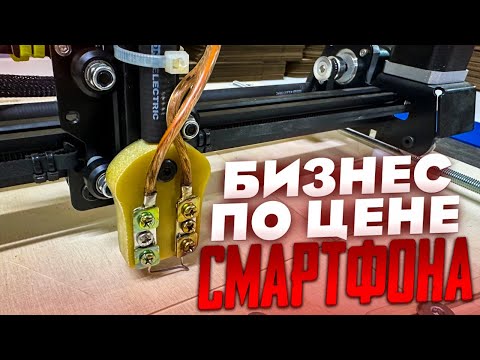 , title : '100% ПРОСТОЙ и прибыльный бизнес по цене Смартфона!!!'