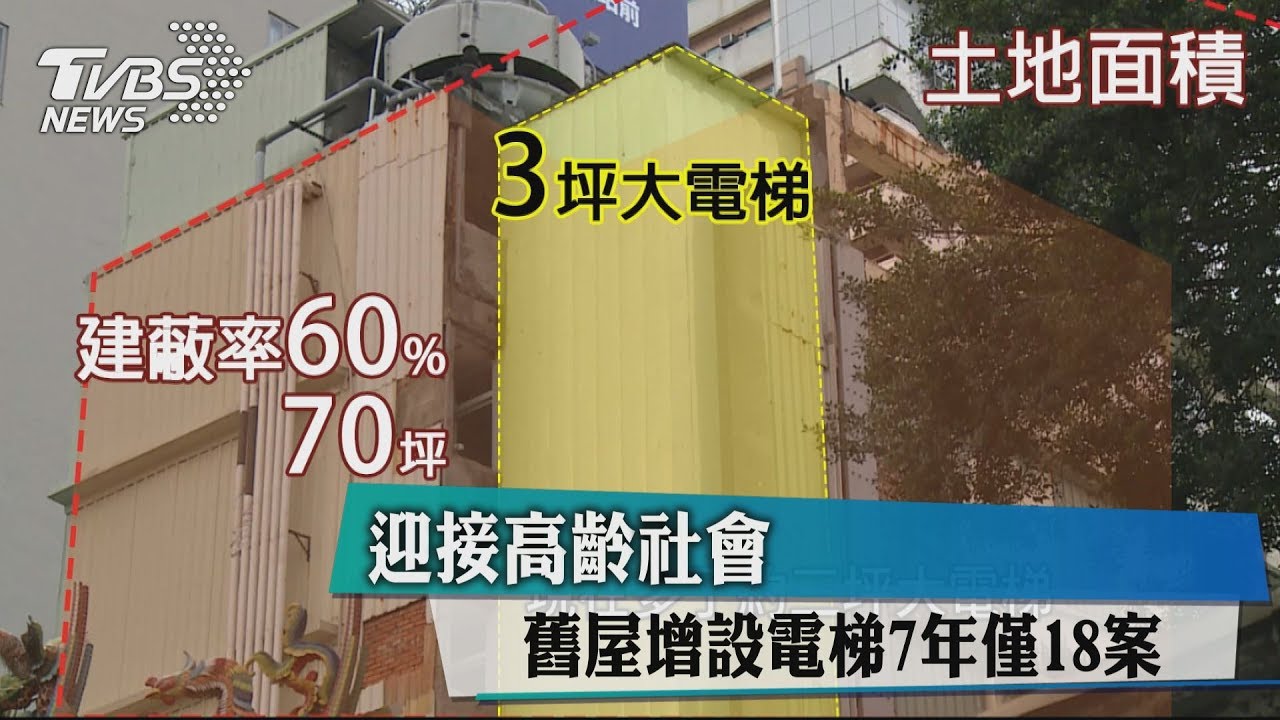 迎接高齡社會 舊屋增設電梯7年僅18案