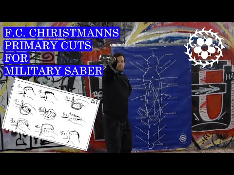 07 Napoleonic saber tutorial according to F.C. Christmann - The main cuts!
