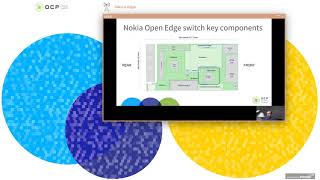 OCP Virtual Summit 2020: OCP Open Edge Switch Contribution