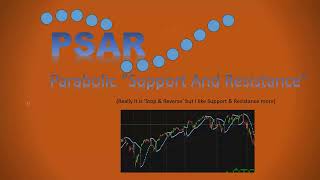 Using Momentum Indicators to Enhance Elliott Wave