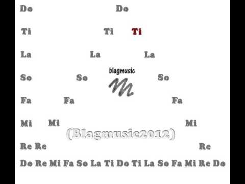 Do Do Re Do Do Re Mi Re Do Warm up for Singing Lessons - Echauffement vocal (great solfege exercise)