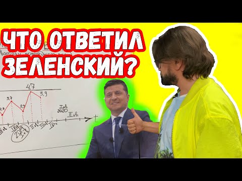 ЧТО ОТВЕТИЛ ЗЕЛЕНСКИЙ БЛОГЕРУ? - ПОДРОБНОСТИ