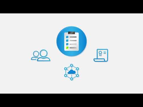 Cloud Adoption Framework