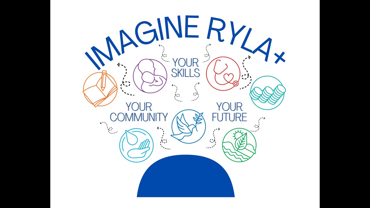 Be a Part of RYLA+!