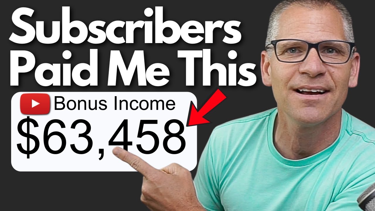 This YouTube Daily Routine Added $63,458 To My Business (Not From Adsense Earnings)