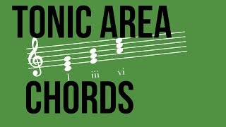 Tonic Chords - TWO MINUTE MUSIC THEORY #49