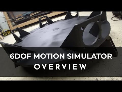 Motion Sim Example