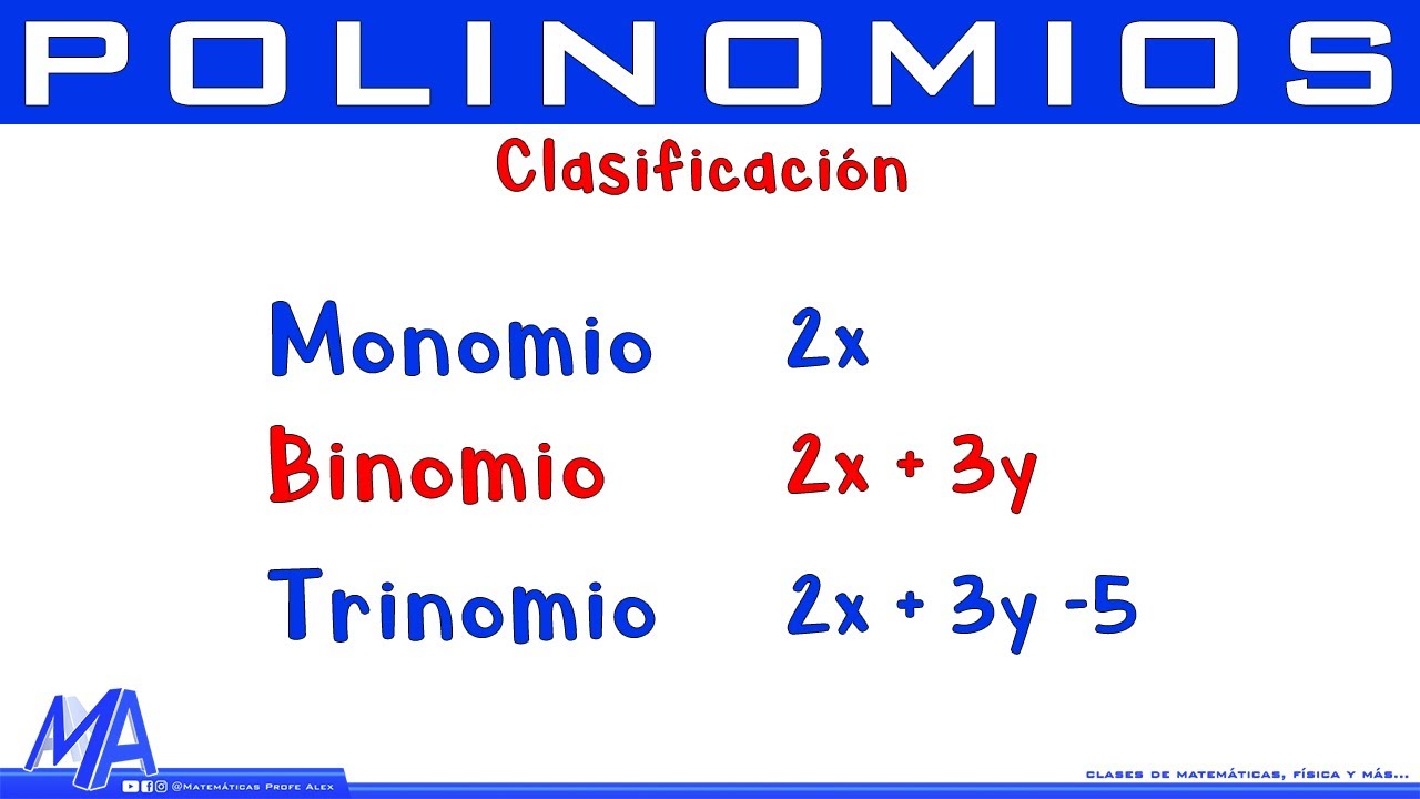 Clasificación de las expresiones algebraicas | Monomio, Binomio, Trinomio