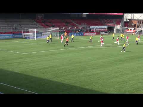 Brøndby U15 - SK Slavia Praha Sportchain CUP Rotterdam Resultat 1-0