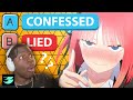 Can A Non Anime Watcher Predict Tsunderes