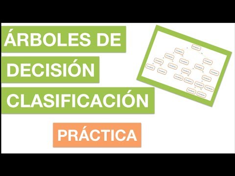 INTRODUCCIÓN AL CURSO MACHINE LEARNING CON PYTHON | 0 Curso Machine Learning con Python